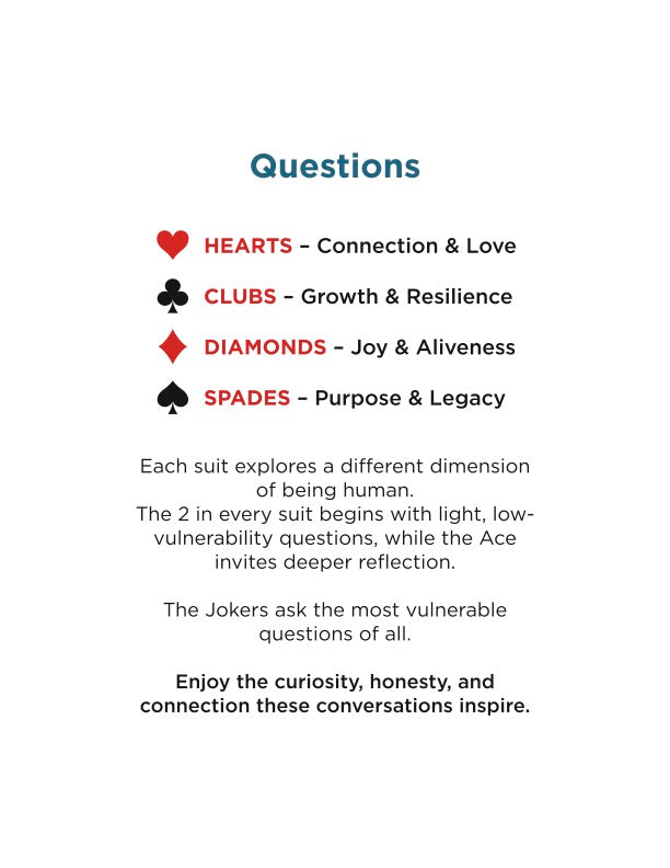 Spark Cards: Conversations That Count